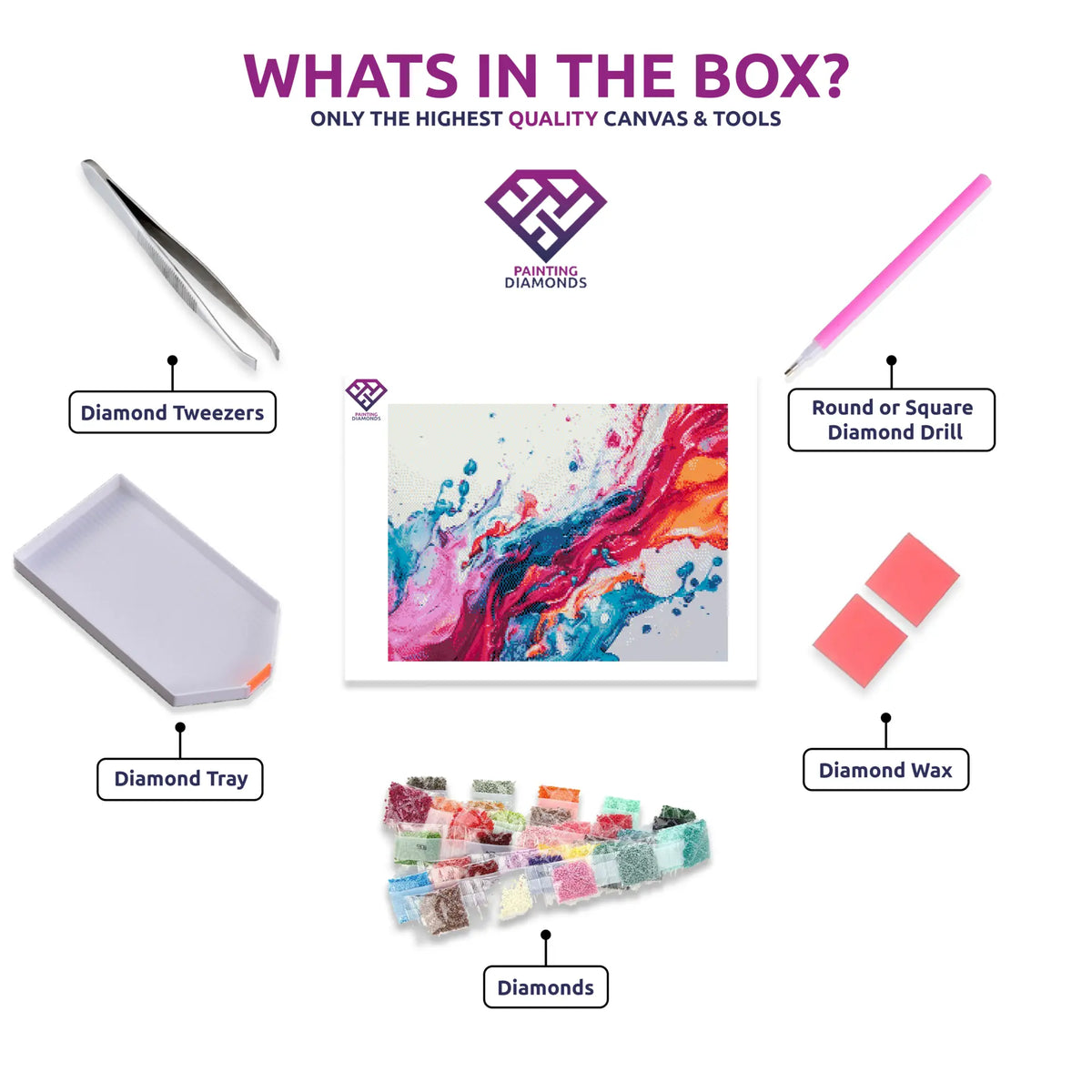 Vibrant Paint Splashes diamond painting canvas with tweezers, applicator pen, tray, wax and coloured drills