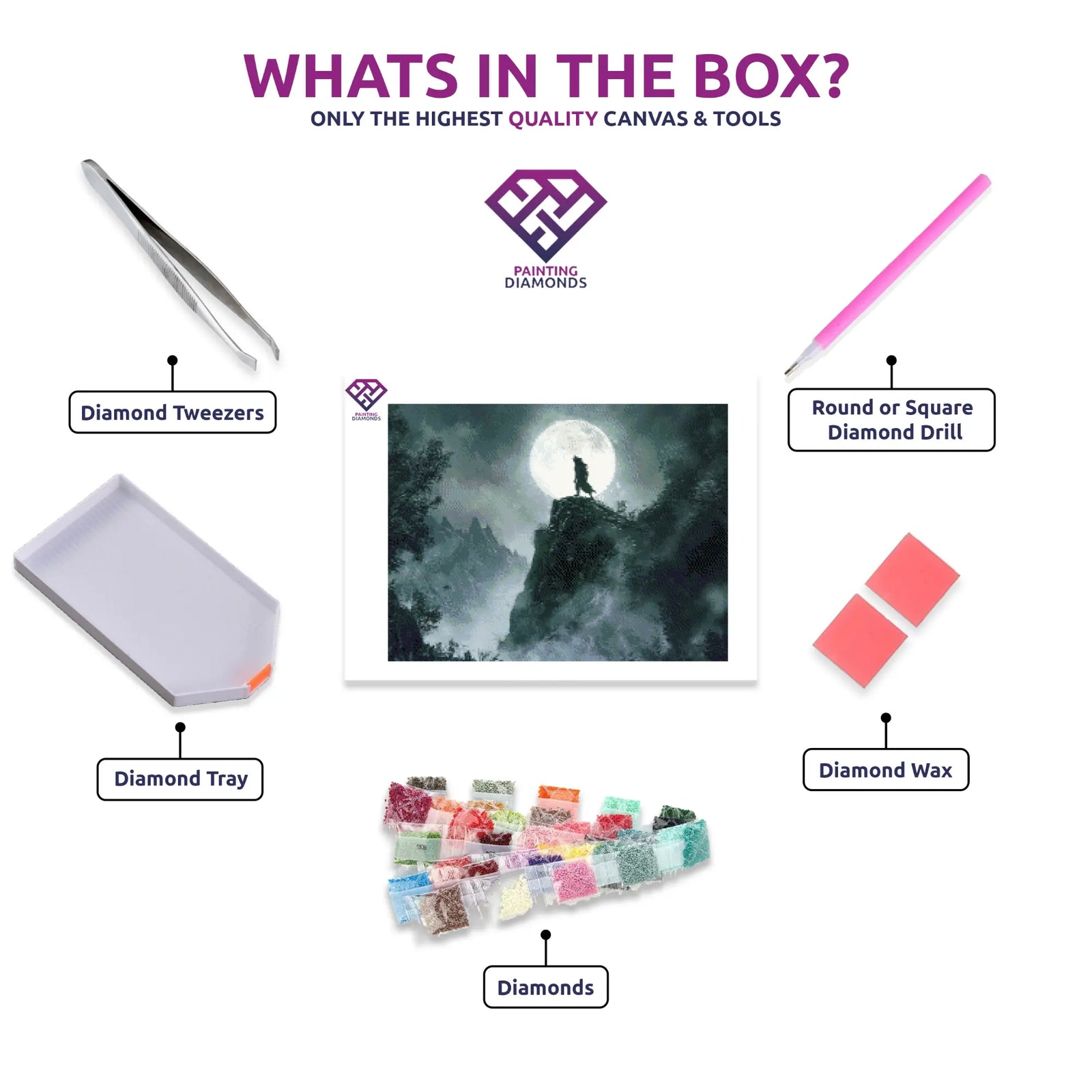 Werewolf's Howl - Diamond Painting Kit